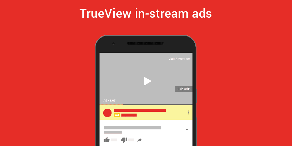 trueview youtube ads
